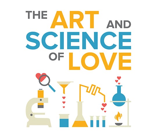 Gottman Art & Science of Love